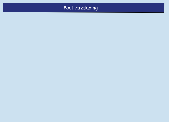 Boot verzekering